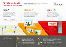 道可道軟件 以新Google Maps API定制化開發，引領企業移動化變革